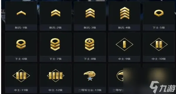 csgo段位升级机制