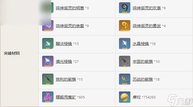 原神破魔之弓属性介绍