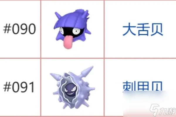 宝可梦朱紫石头进化表一览