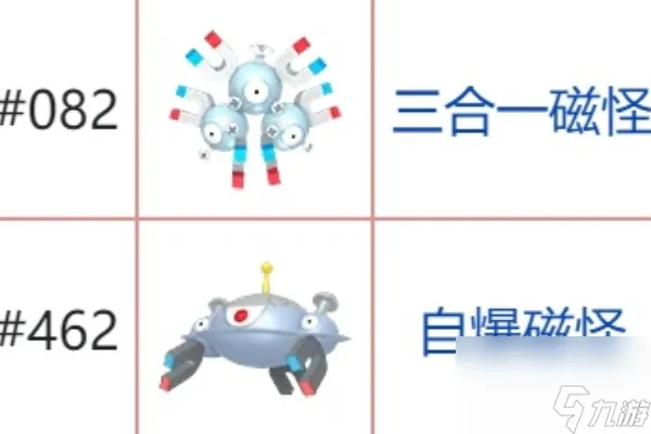 宝可梦朱紫石头进化表一览
