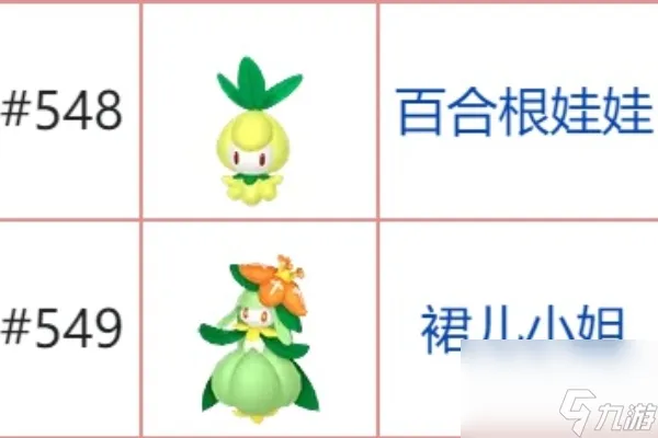 宝可梦朱紫石头进化表一览