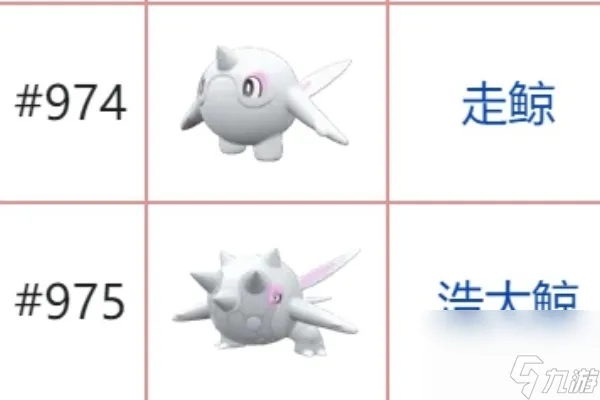 宝可梦朱紫石头进化表一览