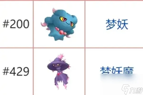 宝可梦朱紫石头进化表一览