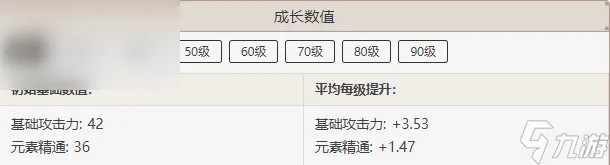 原神玛海菈的水色属性介绍