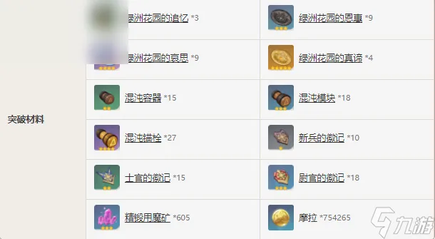 原神贯月矢属性介绍