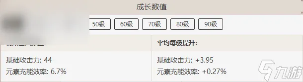 原神原木刀属性介绍