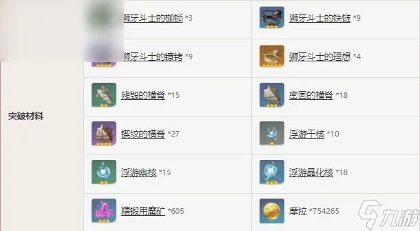 原神饰铁之花属性介绍