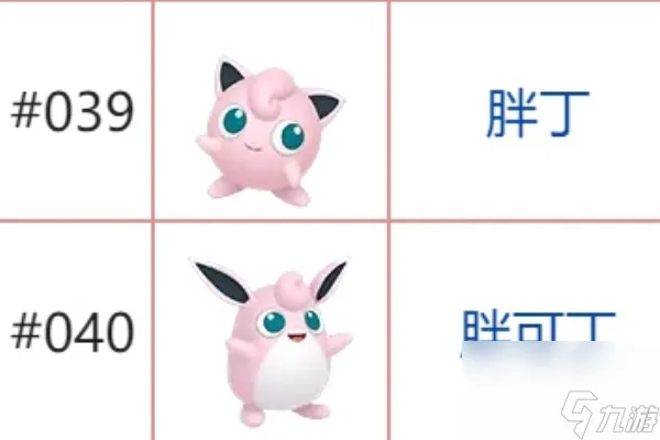 宝可梦朱紫石头进化表一览