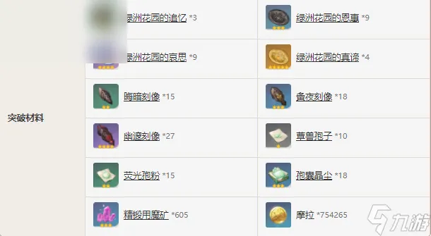 原神盈满之实属性介绍
