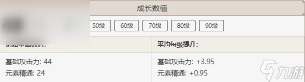 原神饰铁之花属性介绍