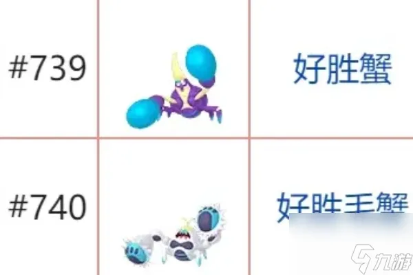 宝可梦朱紫石头进化表一览