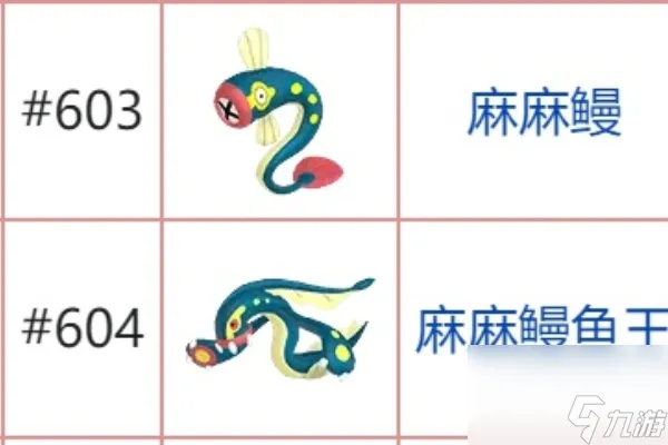 宝可梦朱紫石头进化表一览