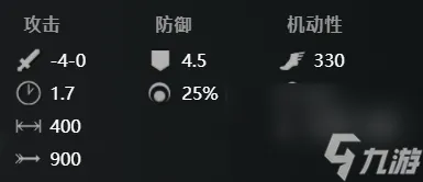 《刀塔2》蝙蝠骑士具体玩法解析