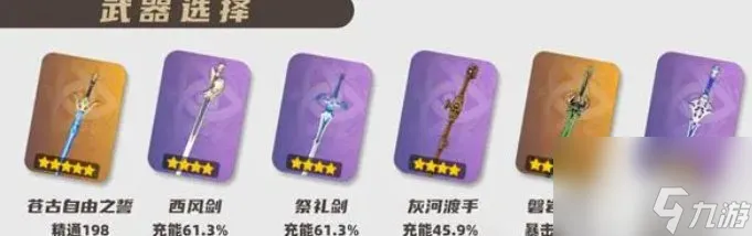 原神琳妮特武器圣遗物怎么搭配-琳妮特武器圣遗物词条