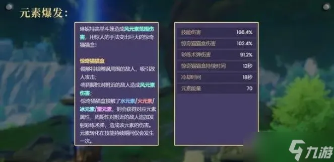 《原神》琳妮特定位介绍 琳妮特技能详解