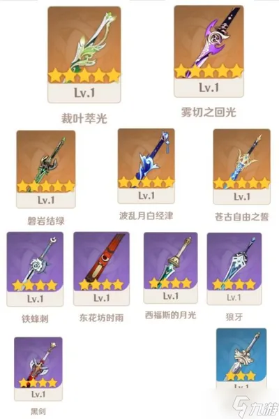 原神艾尔海森武器和圣遗物的选择攻略