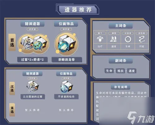 崩坏星穹铁道玲可培养攻略 崩坏星穹铁道玲可培养思路一览