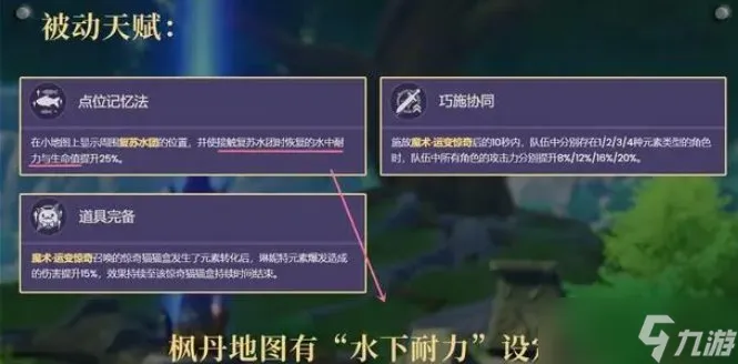 《原神》琳妮特定位介绍 琳妮特技能详解