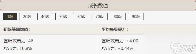 原神贯虹之槊属性介绍-原神贯虹之槊属性一览