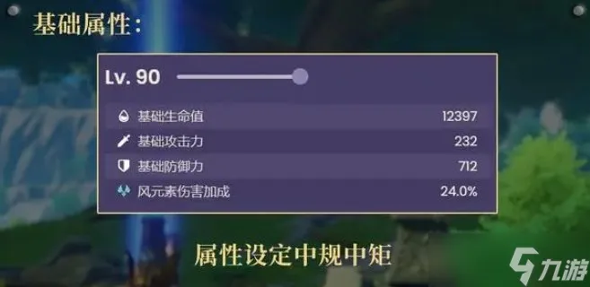 《原神》琳妮特定位介绍 琳妮特技能详解