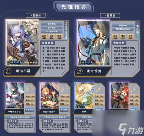 崩坏星穹铁道玲可培养攻略 崩坏星穹铁道玲可培养思路一览