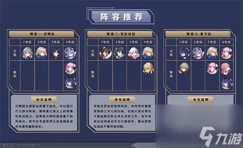 崩坏星穹铁道玲可培养攻略 崩坏星穹铁道玲可培养思路一览
