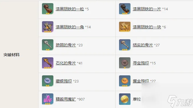 原神贯虹之槊属性介绍-原神贯虹之槊属性一览