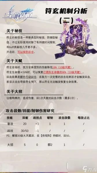 崩坏星穹铁道符玄机制解析及装备推荐