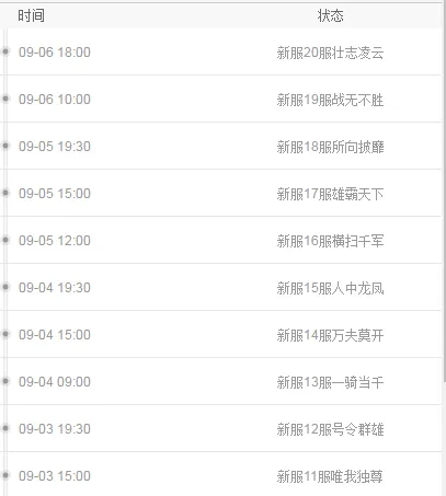 音乐故事什么时候出 公测上线时间预告