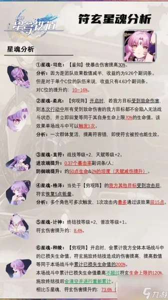 崩坏星穹铁道符玄机制解析及装备推荐