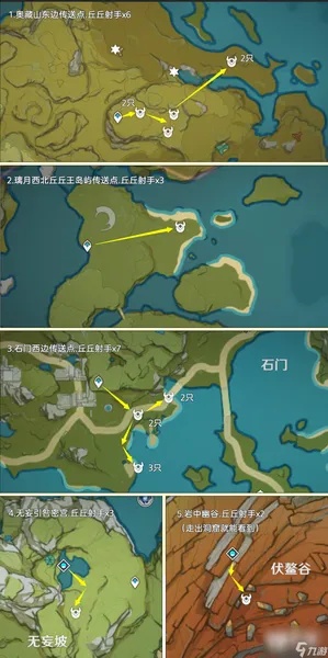 原神箭簇材料快速获取方法攻略