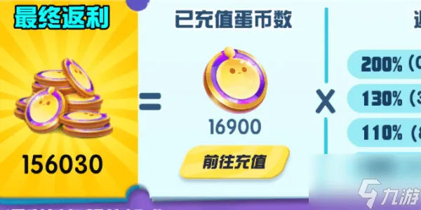 派对之星许愿币怎么获得 派对之星许愿币获取途径