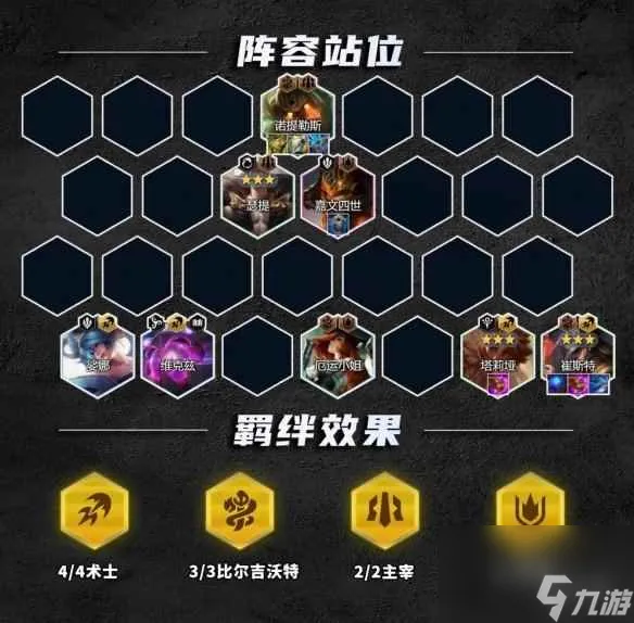 《云顶之弈手游》比尔四术阵容推荐 S9.5比尔四术卡牌装备搭配