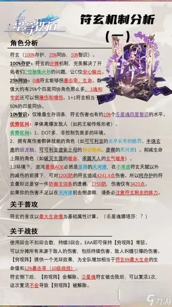 崩坏星穹铁道符玄机制解析及装备推荐