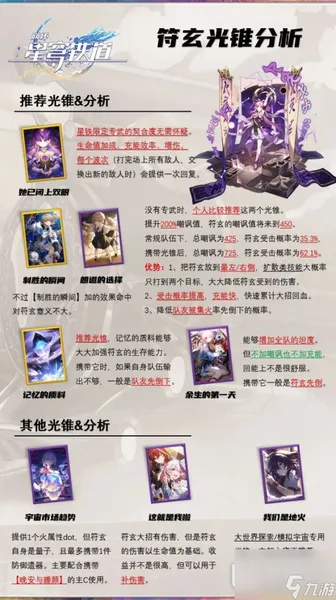 崩坏星穹铁道符玄机制解析及装备推荐