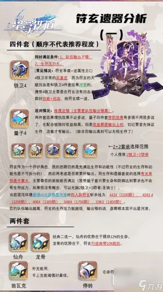 崩坏星穹铁道符玄机制解析及装备推荐