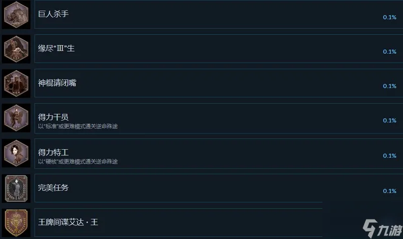 《生化危机4：重制版》DLC新增7个成就 王牌间谍艾达王