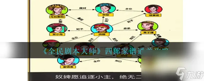 全民剧本大师四郎家谱通关攻略分享