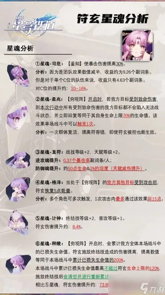 《崩坏星穹铁道》符玄机制解析及装备推荐