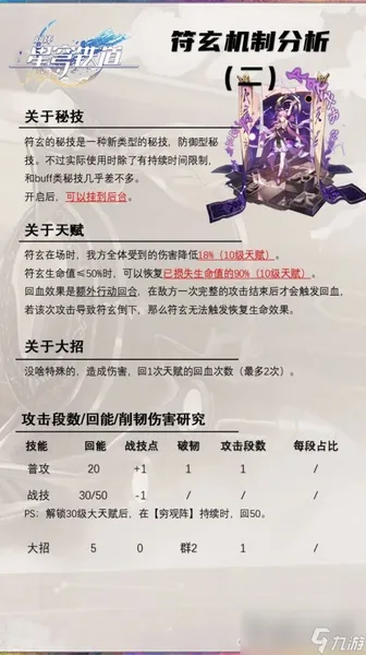 《崩坏星穹铁道》符玄机制解析及装备推荐