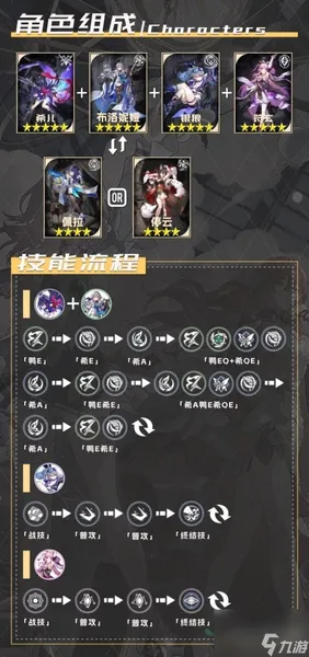 崩坏星穹铁道1.3符玄怎么配队 符玄配队攻略