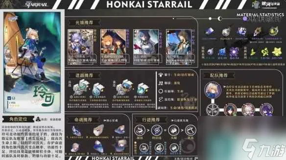 《崩坏星穹铁道》1.3玲可一图流分享