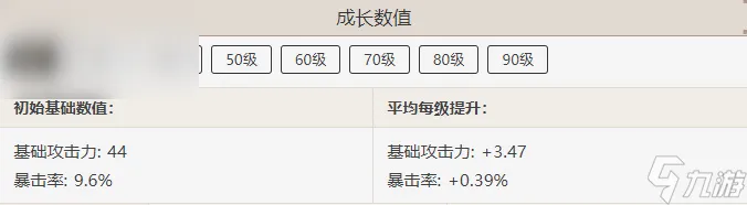 原神磐岩结绿属性介绍