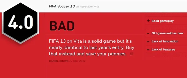 FIFA13psv惨遭IGN4.3超低分 被指责为新瓶老酒