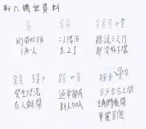 《轩辕剑6》官方微博再爆剧情  坑爹的ABCD