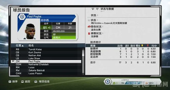 FIFA14中轴线球员怎么选择