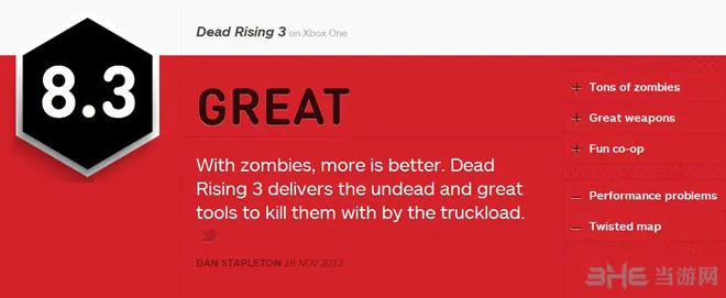 丧尸围城3获IGN8.3好评 游戏体验优秀但画质是硬伤