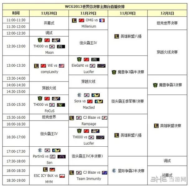 WCG2013世界总决赛比赛项目时间表