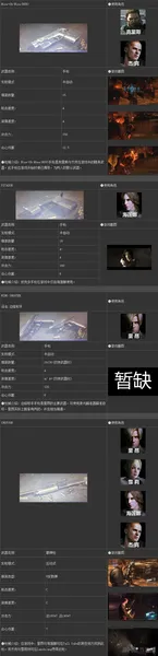 生化危机6全部武器图鉴以及特点介绍