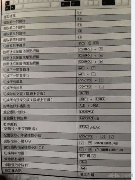 英雄连2按键表 按键操作大全